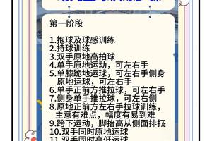 儿童篮球训练中呼吸技巧的重要性及训练方法